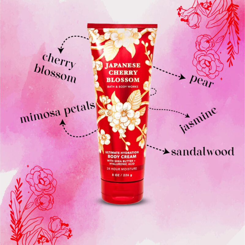 ⁦Japanese Cherry Blossom Ultimate Hydration Body Cream⁩ - الصورة ⁦2⁩