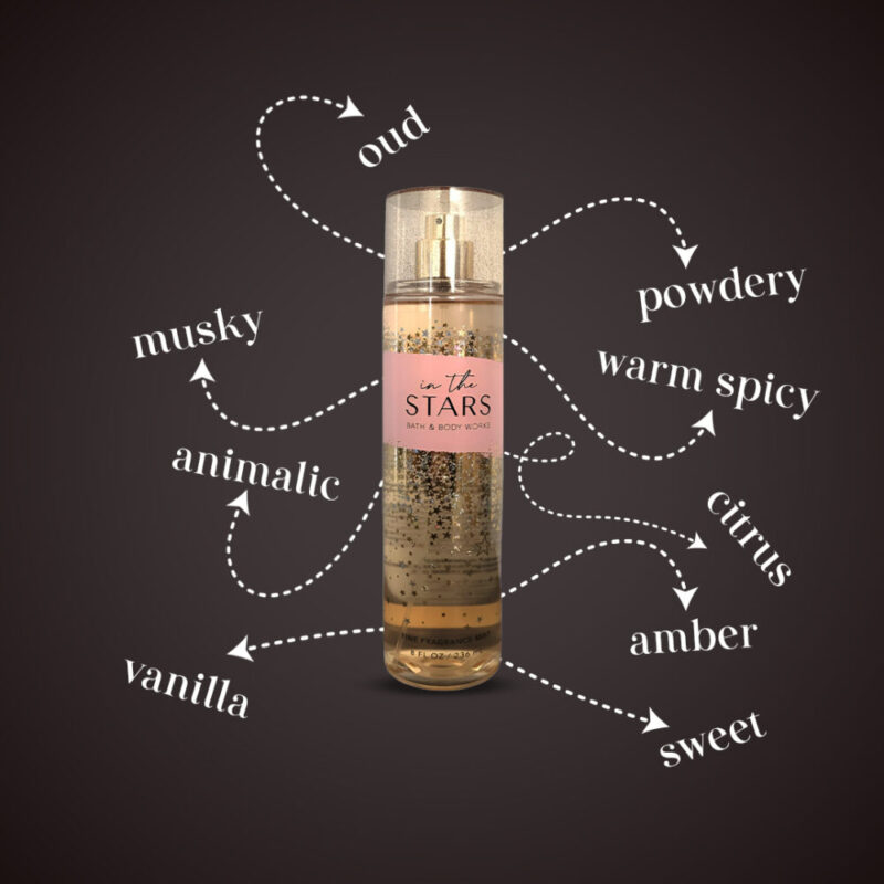 ⁦In The Stars Bath & Body Works⁩ - الصورة ⁦2⁩